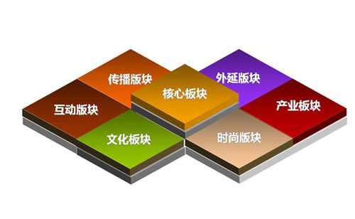 濟南網站建設 網站建設 網站推廣與網站營銷