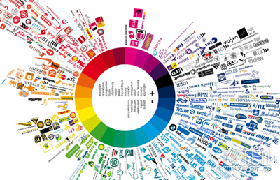 濟南網站建設 網站建設 互聯網讓我們一起創業吧